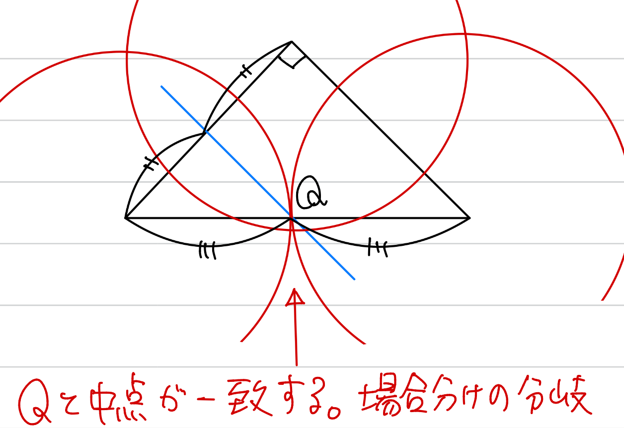 2025年東大文系数学（第2問）入試問題の解答（答案例）・解説 | 日本で